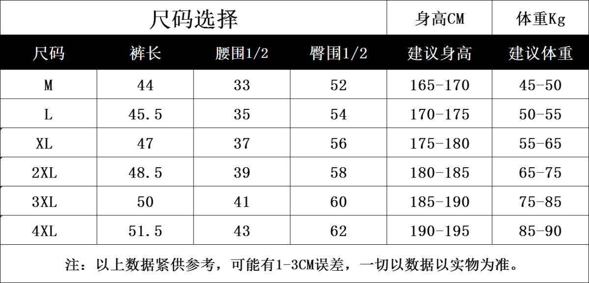 尺码对照表：M–4XL 的裤长、腰围、臀围、建议身高和体重，以及底部注释，数据可能有1–3厘米误差。
