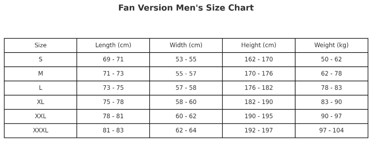 Size chart